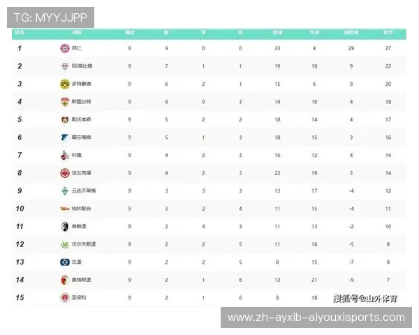 英超历史十大最弱球队盘点及原因探讨